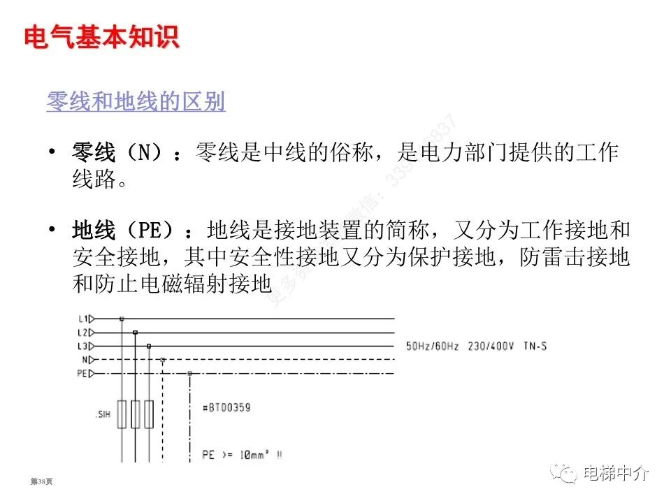 迅达电梯电气基础知识培训