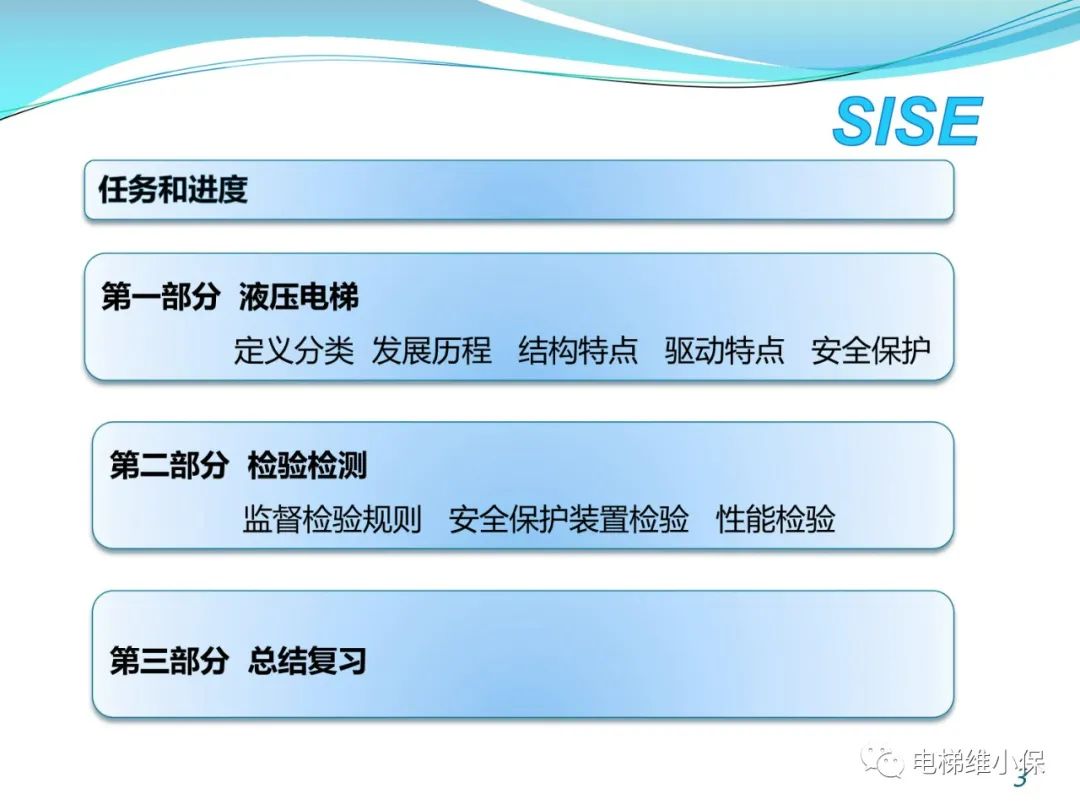 【检验师培训】液压电梯结构原理与检验