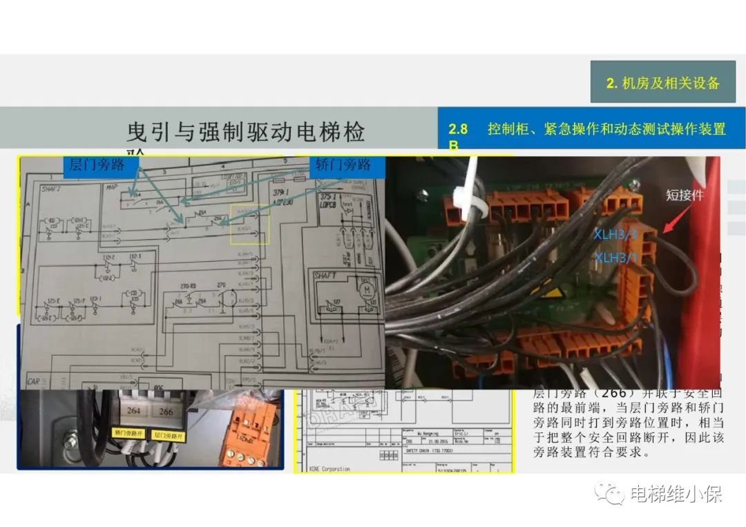【检验员培训】曳引与强制驱动电梯检验经验分享（一）