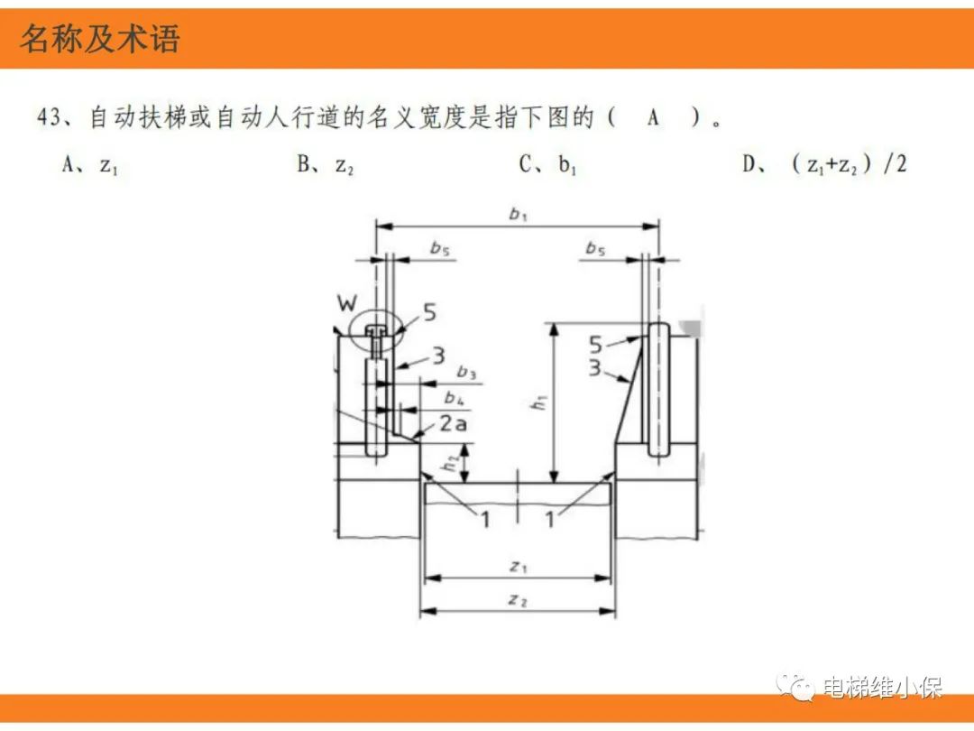 自动扶梯的标准与检规培训课件（上）