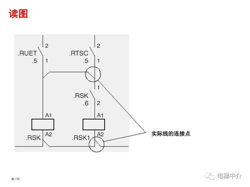 迅达电梯电气基础知识培训