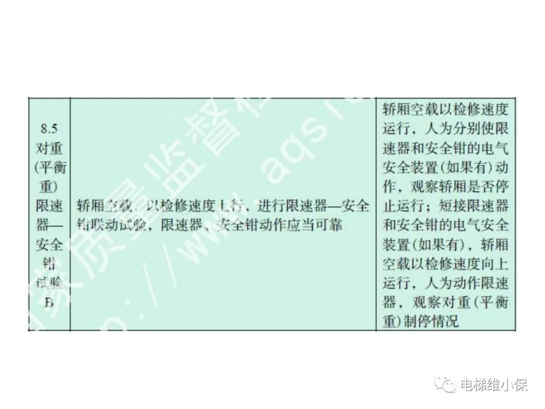 限速器校验及其质量控制要点