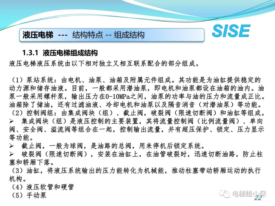【检验师培训】液压电梯结构原理与检验