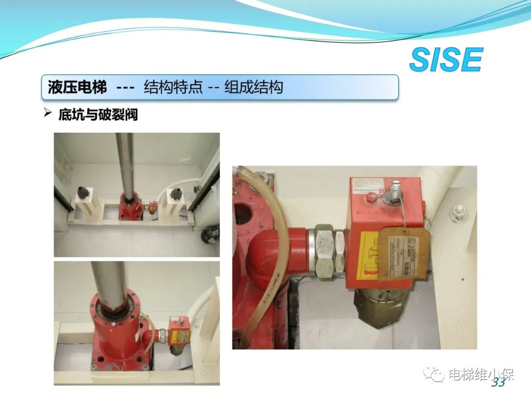 【检验师培训】液压电梯结构原理与检验