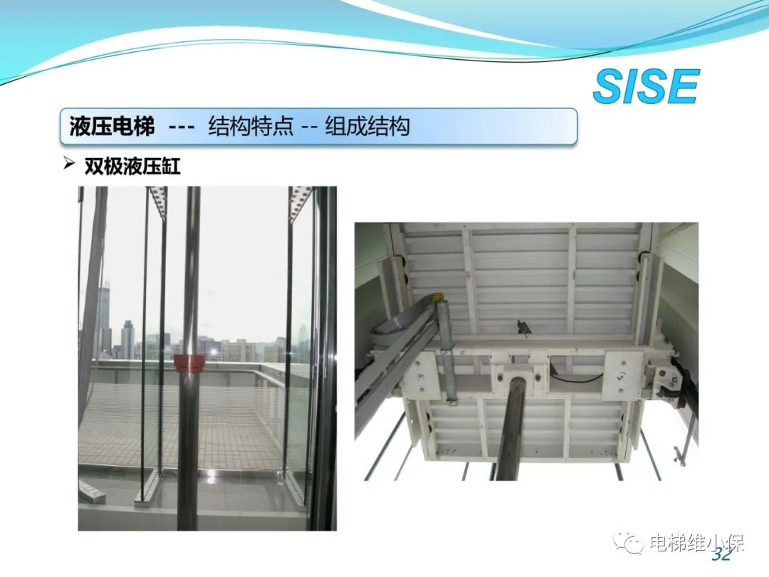 【检验师培训】液压电梯结构原理与检验