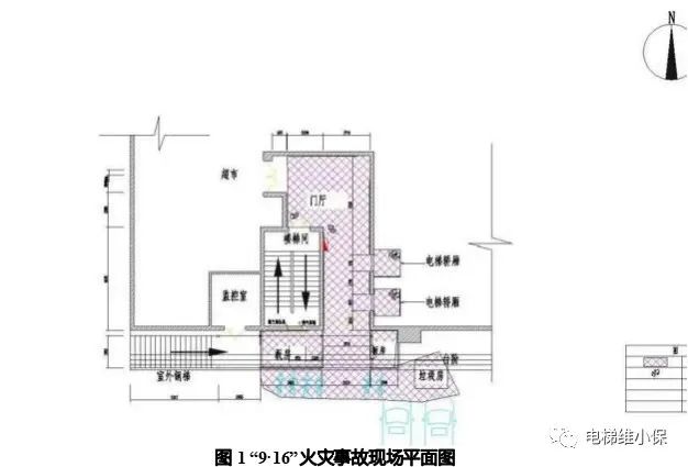 发生火灾,7人乘梯逃生!造成6死1烧伤,火灾一定不能乘坐电梯 发生火灾,7人乘梯逃生!造成6死1烧伤,火灾一定不能乘坐电梯-图片3