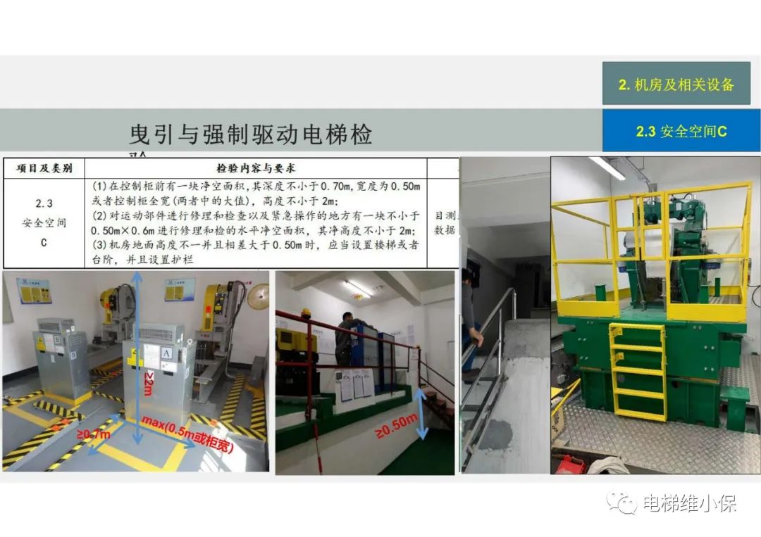【检验员培训】曳引与强制驱动电梯检验经验分享（一）