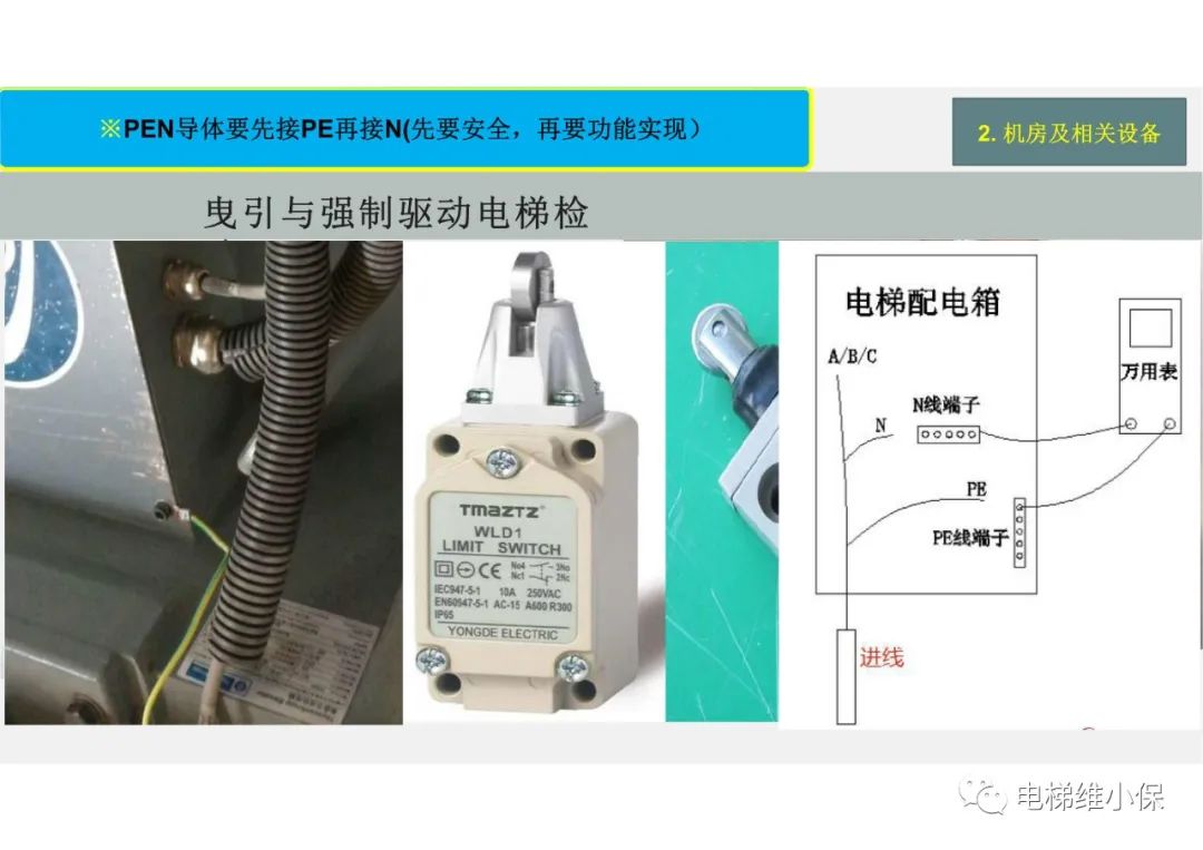 【检验员培训】曳引与强制驱动电梯检验经验分享（一）