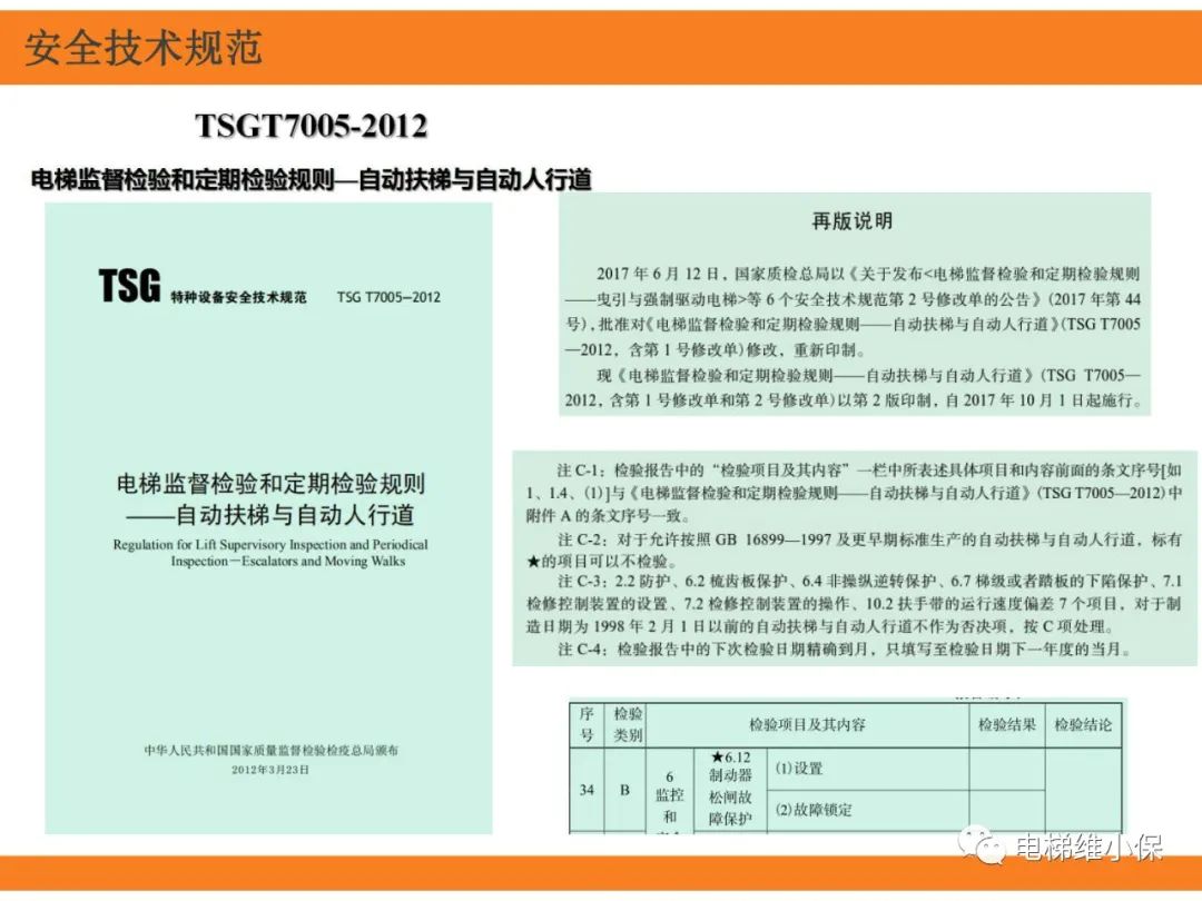 自动扶梯的标准与检规培训课件（上）