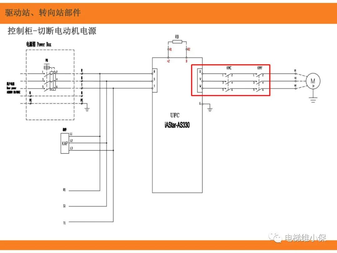 自动扶梯的标准与检规培训课件（上）