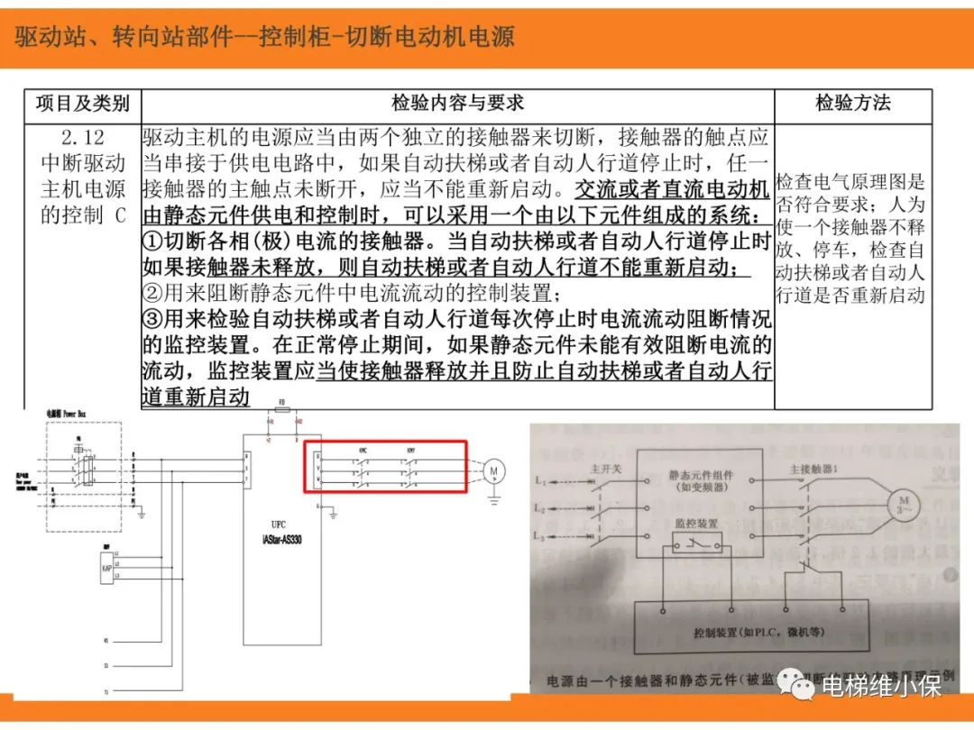 自动扶梯的标准与检规培训课件（上）