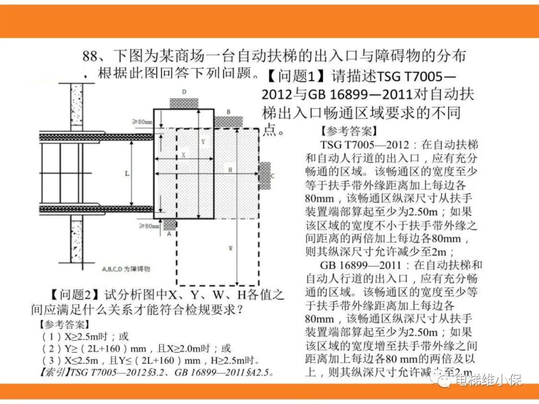 自动扶梯的标准与检规培训课件（下）