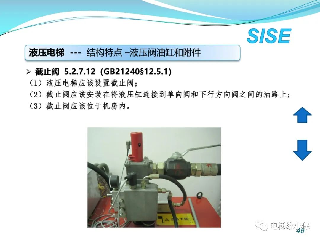 【检验师培训】液压电梯结构原理与检验