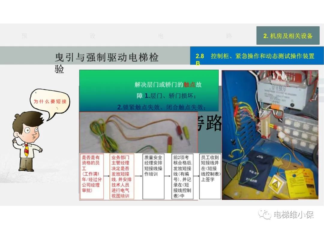 【检验员培训】曳引与强制驱动电梯检验经验分享（一）