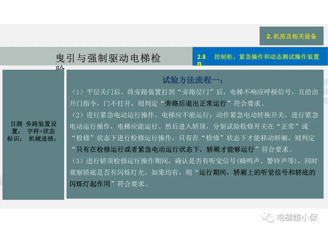 【检验员培训】曳引与强制驱动电梯检验经验分享（一）