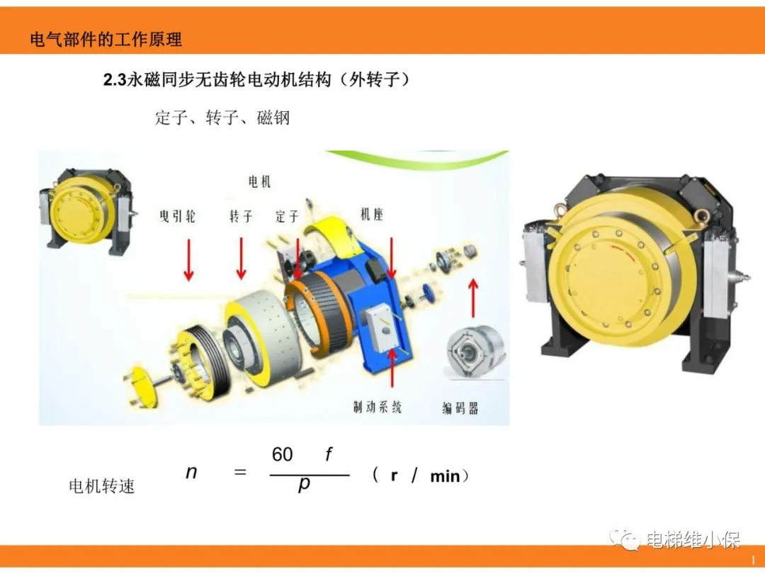 自动扶梯的标准与检规培训课件（上）