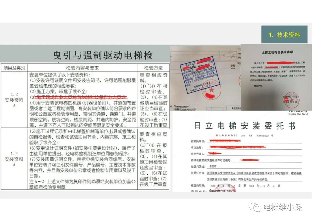 【检验员培训】曳引与强制驱动电梯检验经验分享（一）