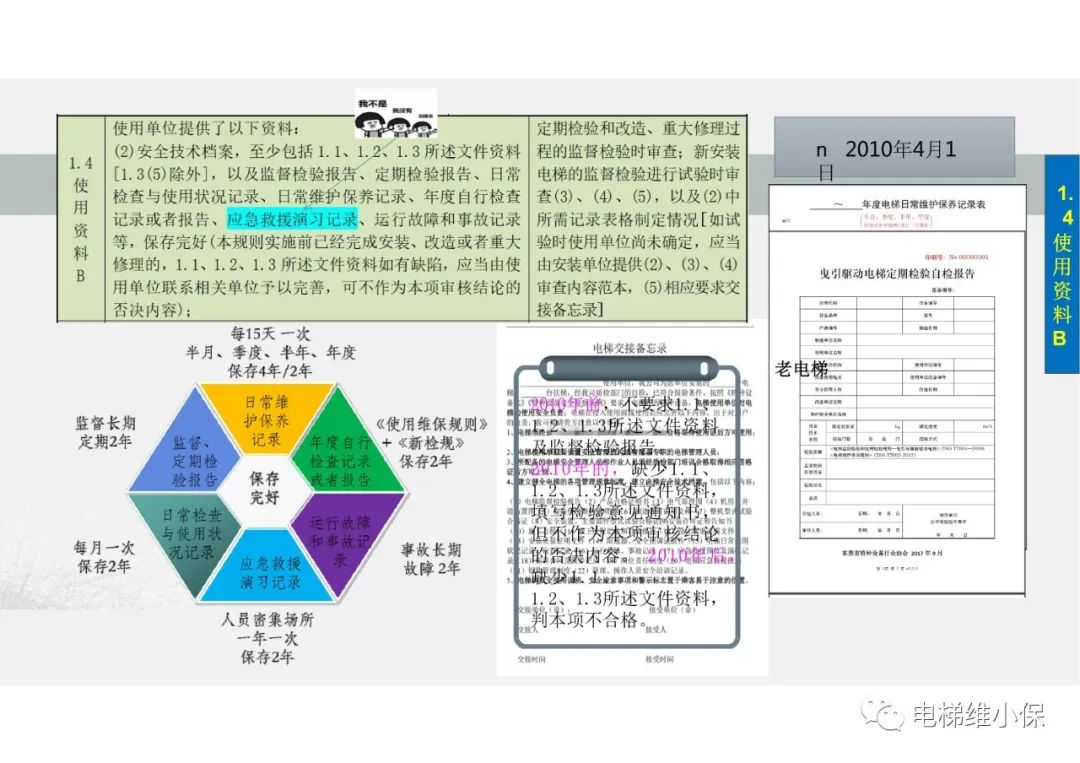 【检验员培训】曳引与强制驱动电梯检验经验分享（一）