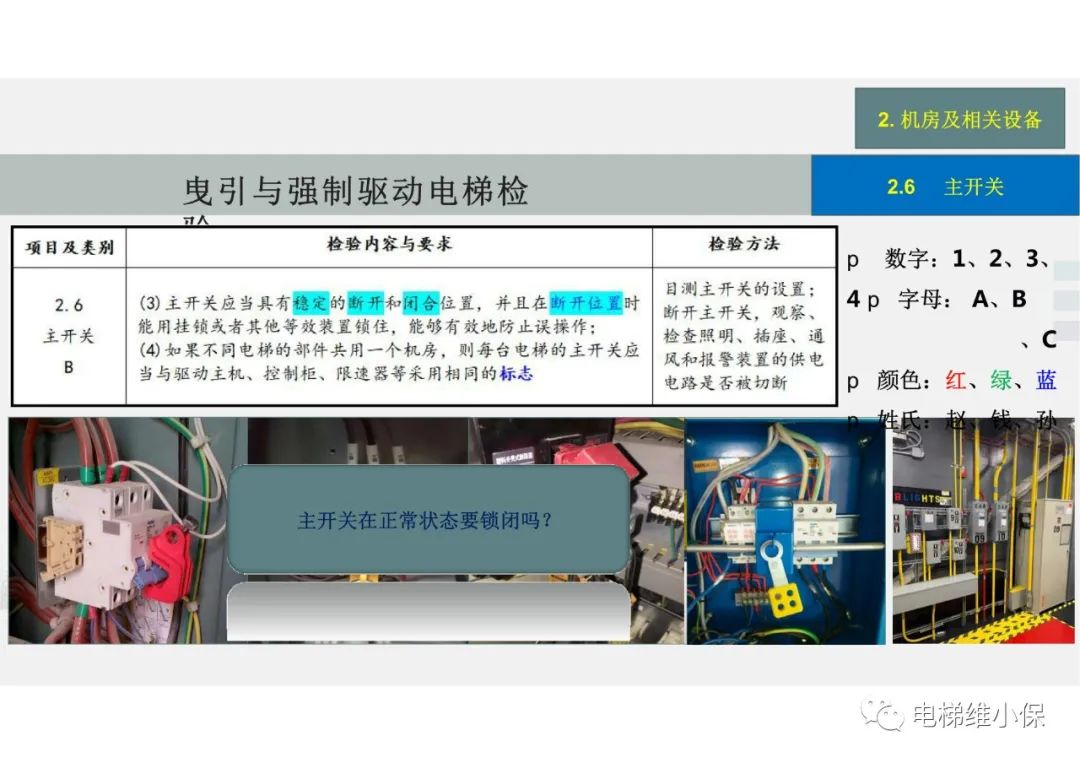 【检验员培训】曳引与强制驱动电梯检验经验分享（一）