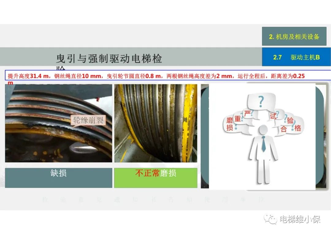 【检验员培训】曳引与强制驱动电梯检验经验分享（一）