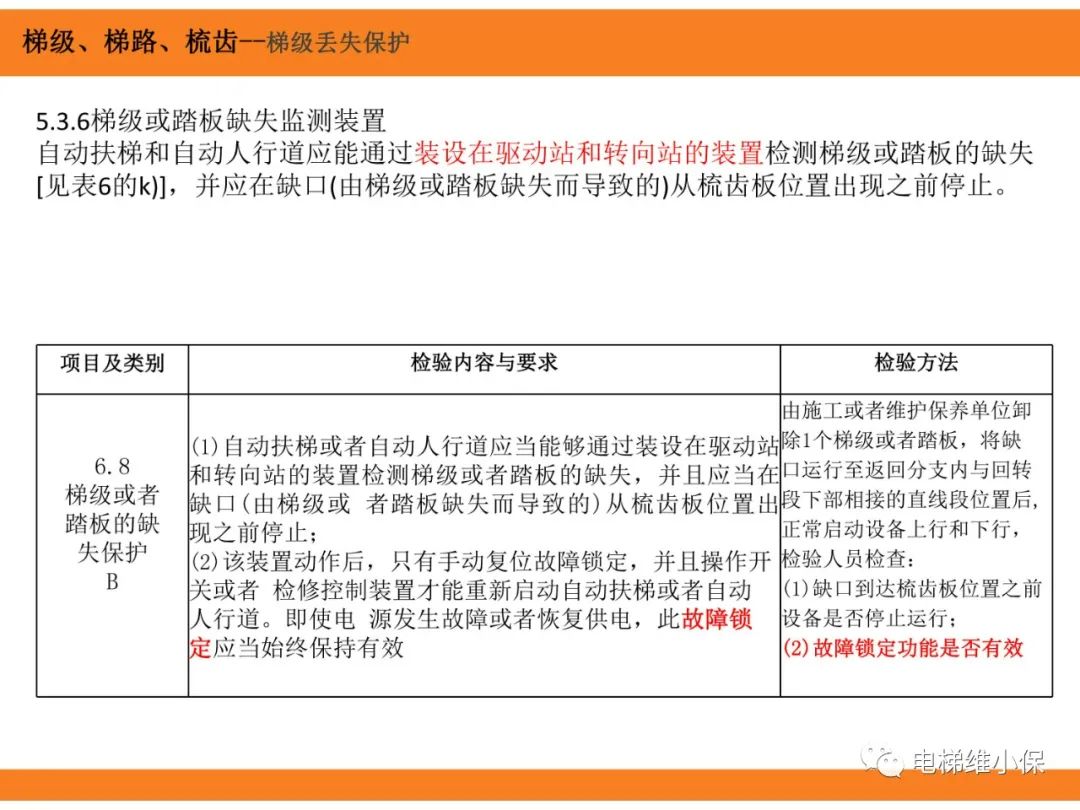 自动扶梯的标准与检规培训课件（下）