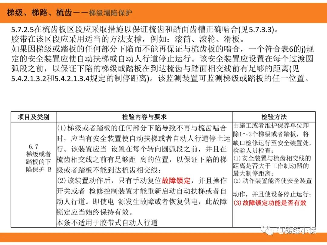 自动扶梯的标准与检规培训课件（下）