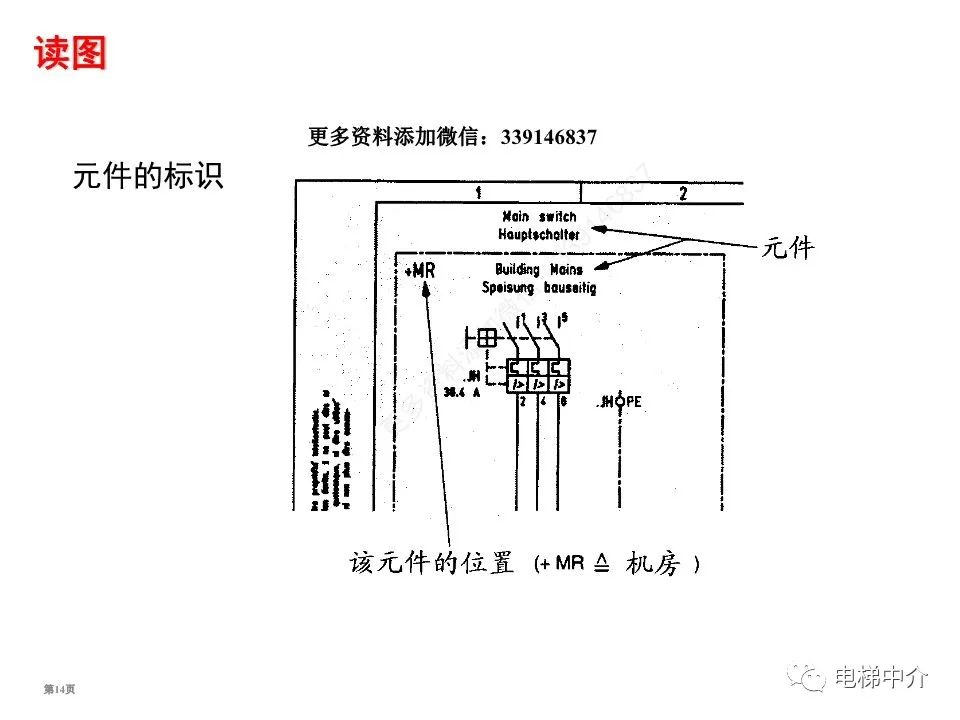 迅达电梯电气基础知识培训