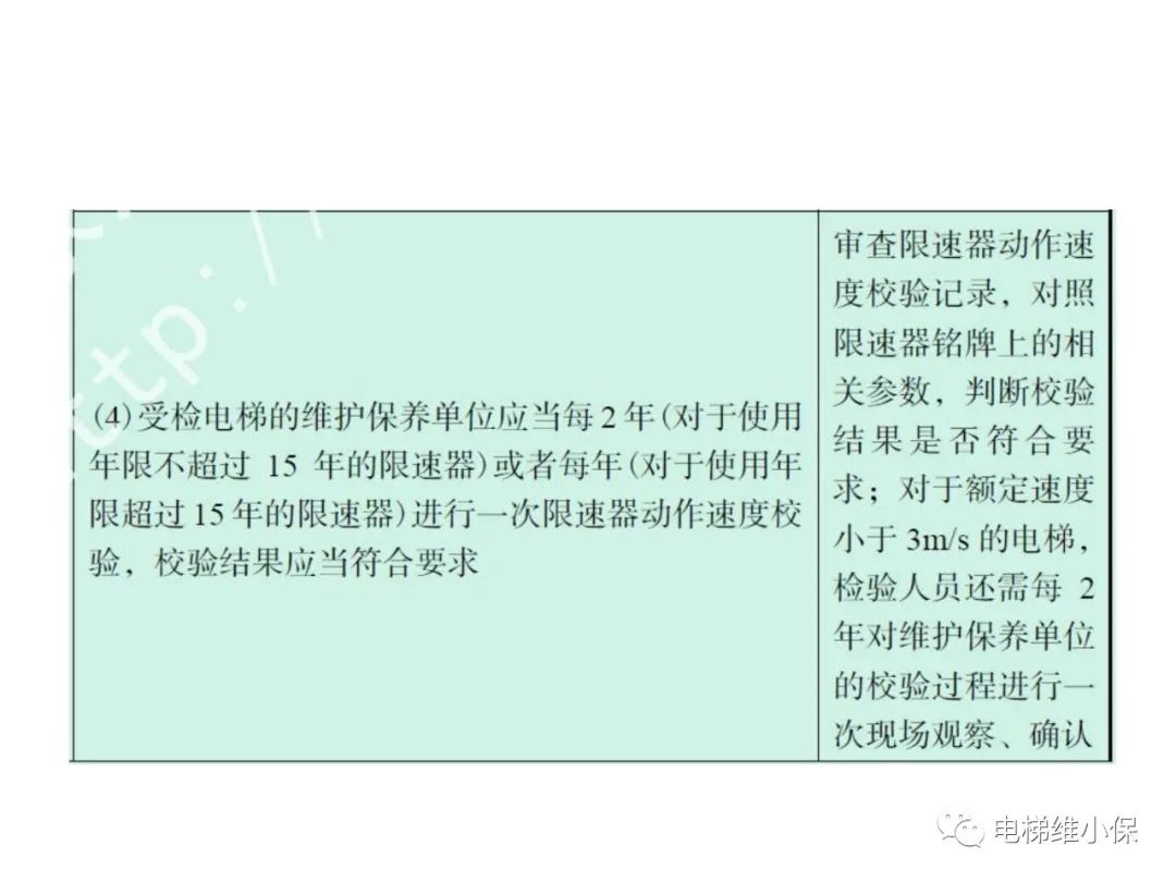 限速器校验及其质量控制要点