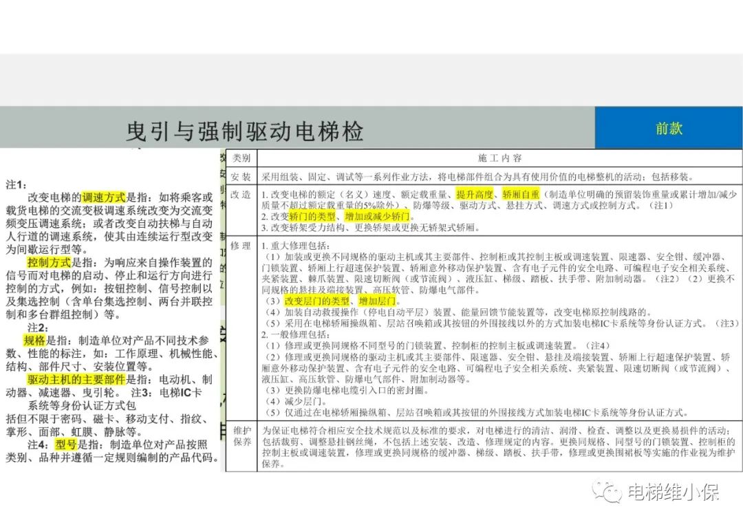 【检验员培训】曳引与强制驱动电梯检验经验分享（一）