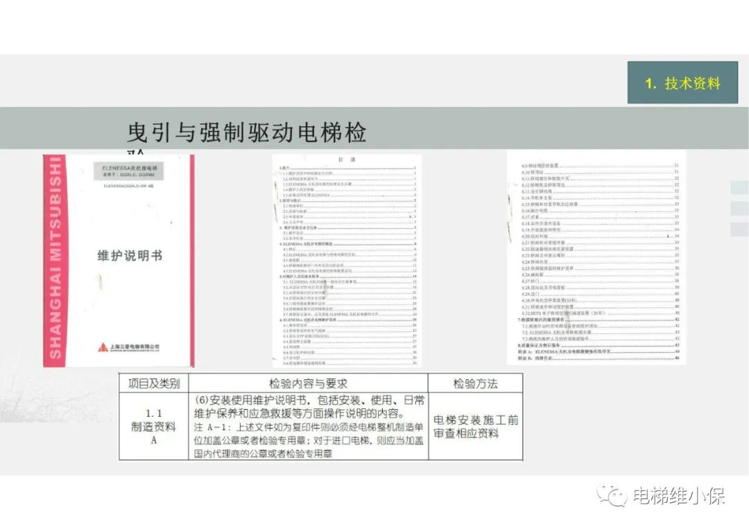 【检验员培训】曳引与强制驱动电梯检验经验分享（一）