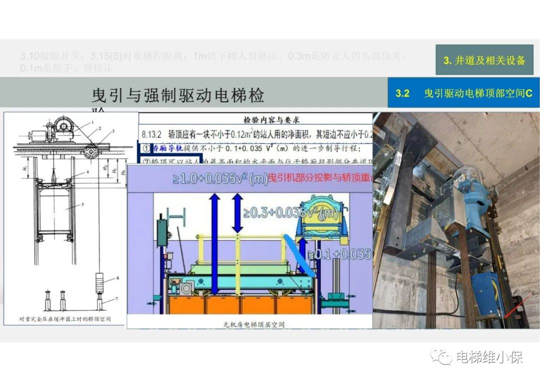 【检验员培训】曳引与强制驱动电梯检验经验分享（一）