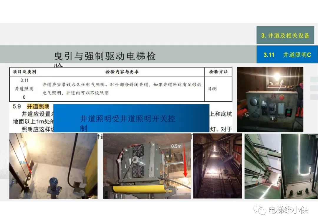 【检验员培训】曳引与强制驱动电梯检验经验分享（一）