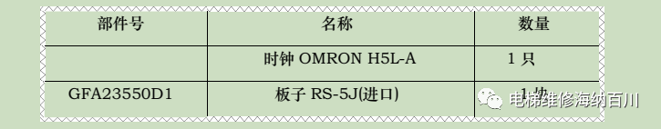 奥的斯电梯上高峰控制功能 奥的斯电梯上高峰控制功能