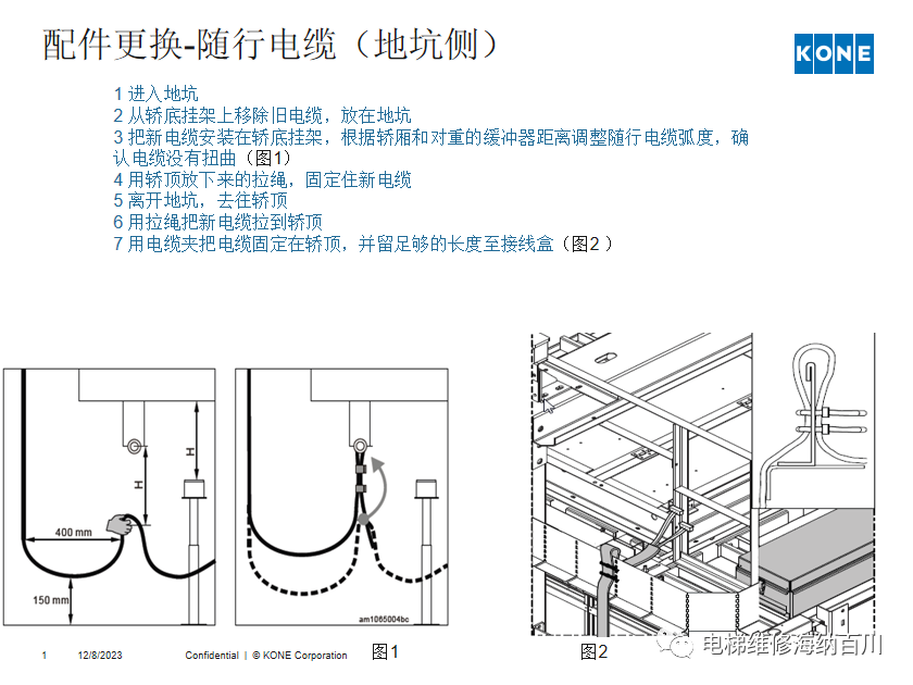 通力KCE系统 维保操作培训