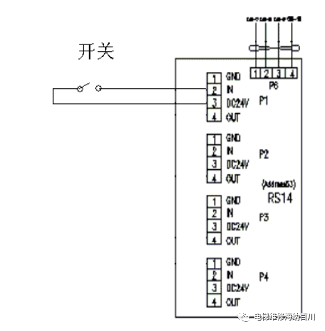 奥的斯电梯保安服务楼层操作功能(ACP) 奥的斯电梯保安服务楼层操作功能(ACP)