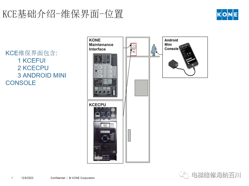通力KCE系统 维保操作培训-图片1
