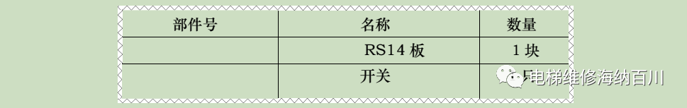 奥的斯电梯保安服务楼层操作功能(ACP)