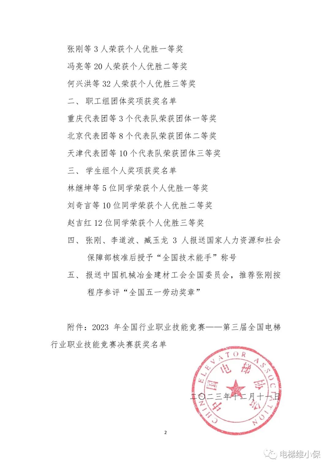 2023年全国行业职业技能竞赛——第三届全国电梯行业职业技能竞赛决赛获奖结果