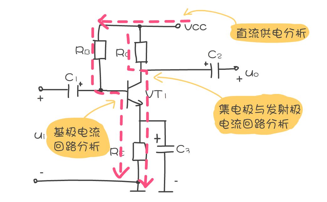 三极管电路必懂的几种分析方法！