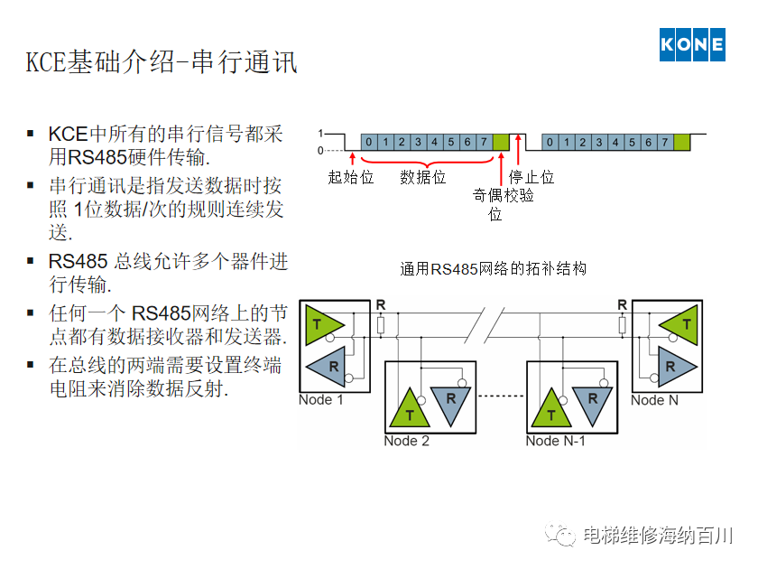 通力KCE系统 维保操作培训