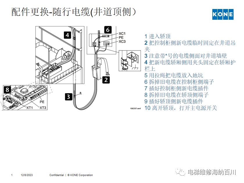 通力KCE系统 维保操作培训