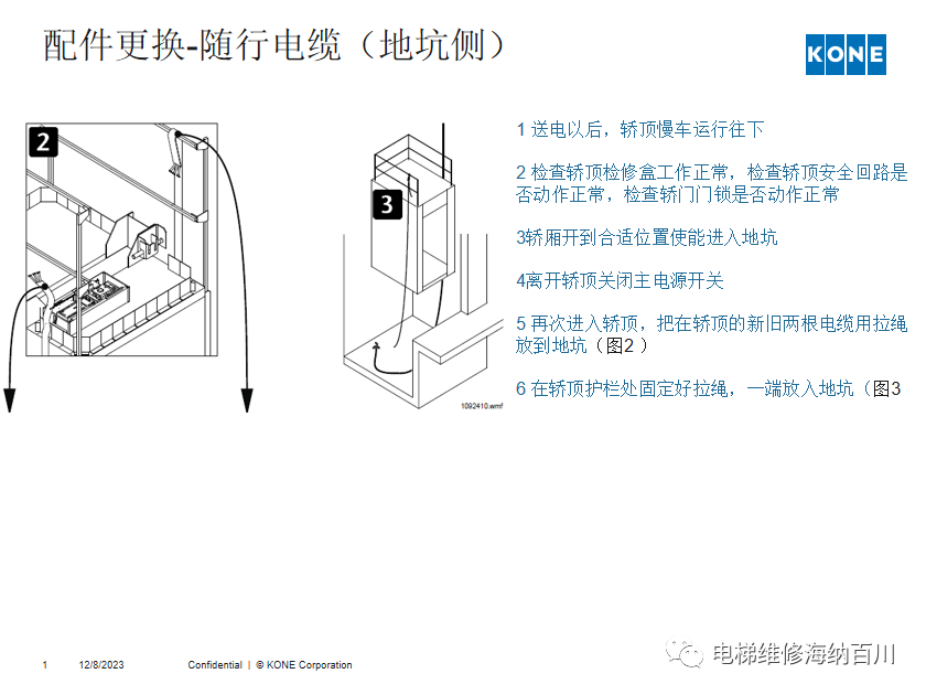 通力KCE系统 维保操作培训