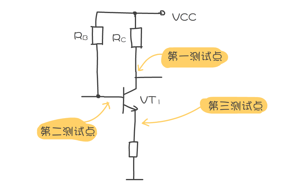 三极管电路必懂的几种分析方法！