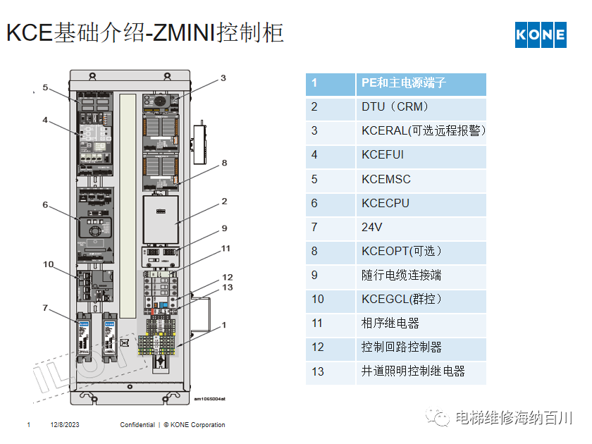 通力KCE系统 维保操作培训