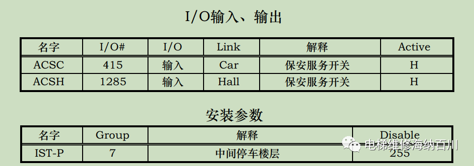 奥的斯电梯保安服务楼层操作功能(ACP)