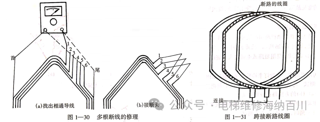 三相异步电动机定子绕组断路故障的检修