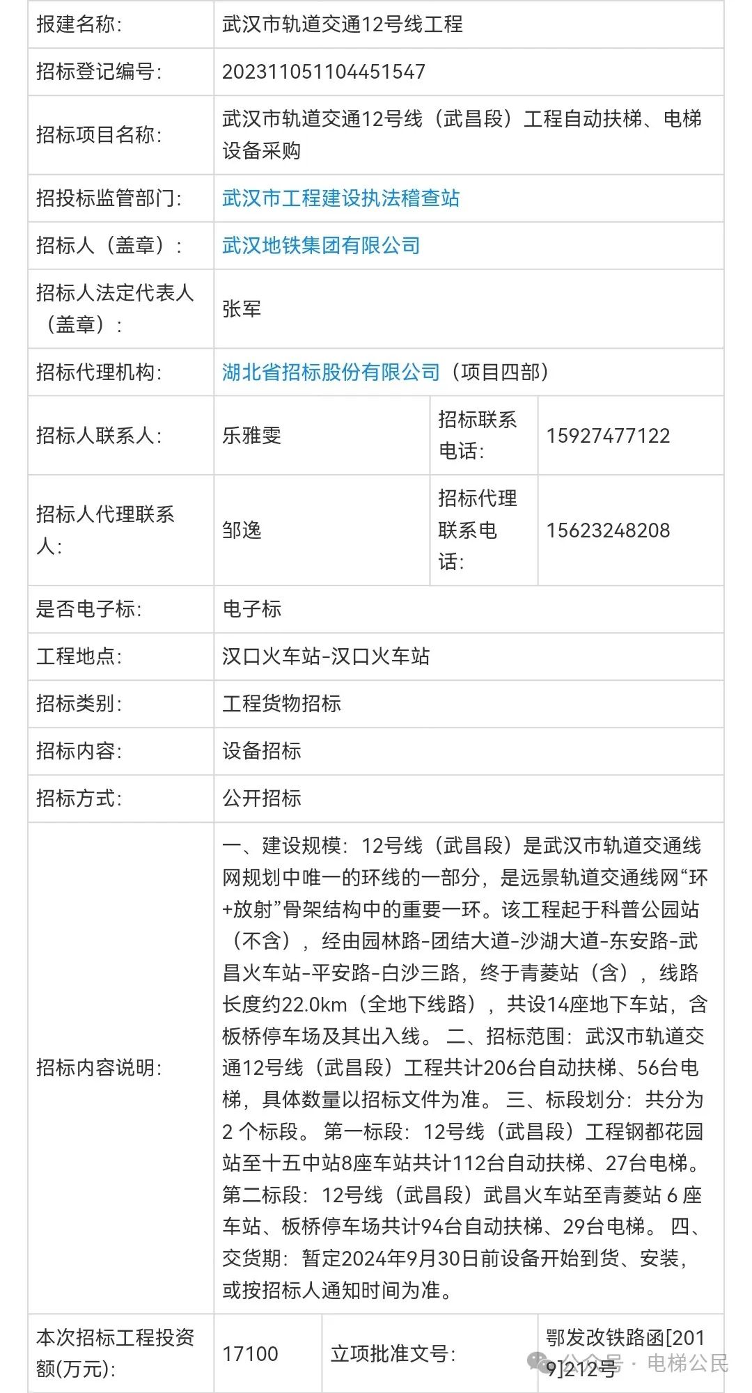 变天了，上海三菱电梯在武汉地铁12家投标企业中价格最低！