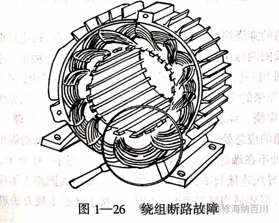 三相异步电动机定子绕组断路故障的检修