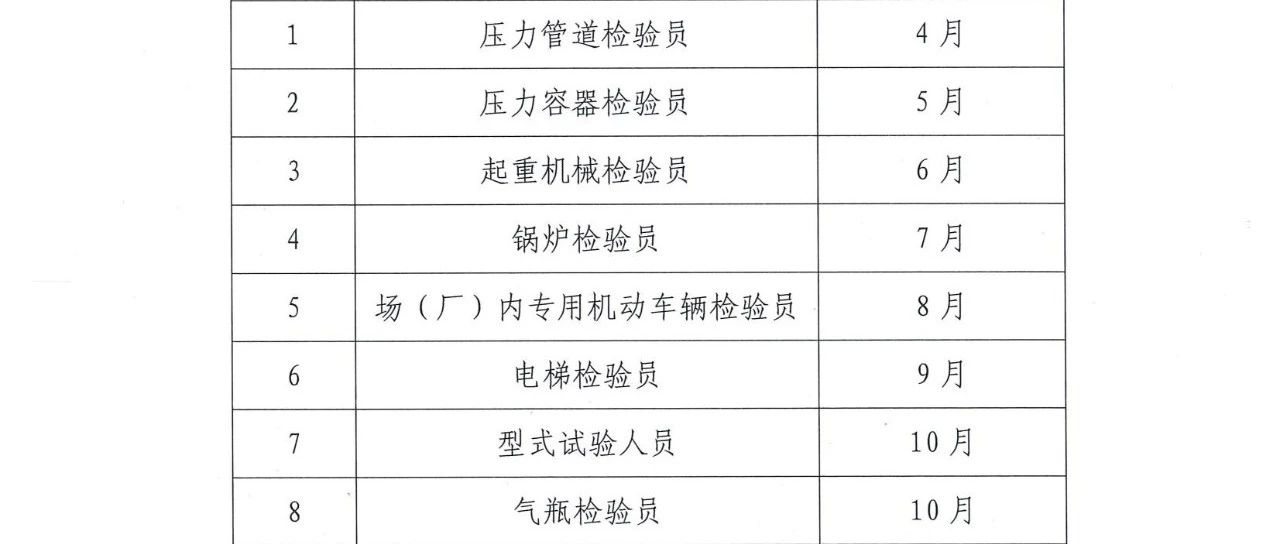 统考来了！！！2024年检验员理论考试统考时间的通知