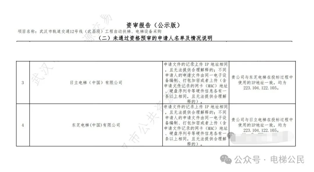 变天了，上海三菱电梯在武汉地铁12家投标企业中价格最低！-图片5
